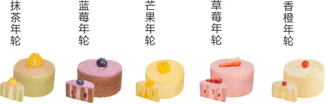 美果樹(shù)醬心裸蛋糕