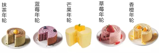 美果樹(shù)醬心裸蛋糕