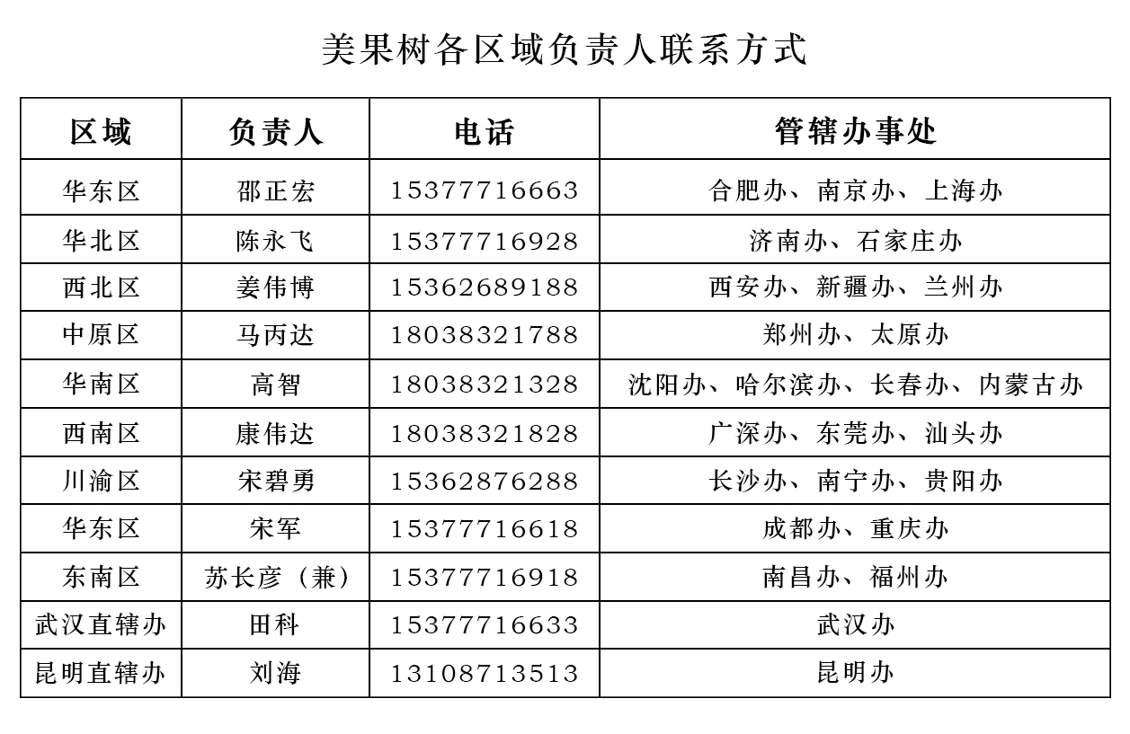 1606124244286198.jpg