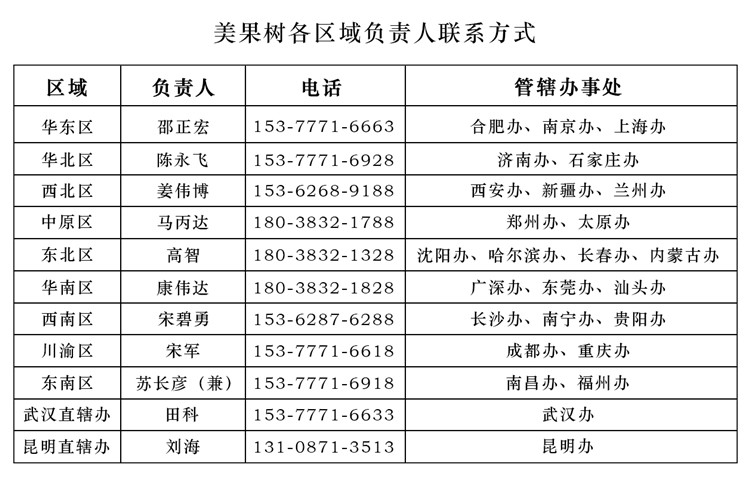 聯(lián)系人.jpg